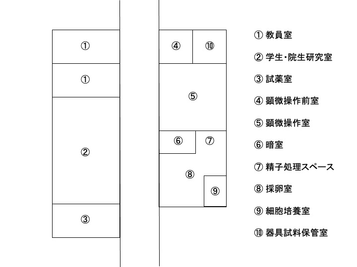 フロア図