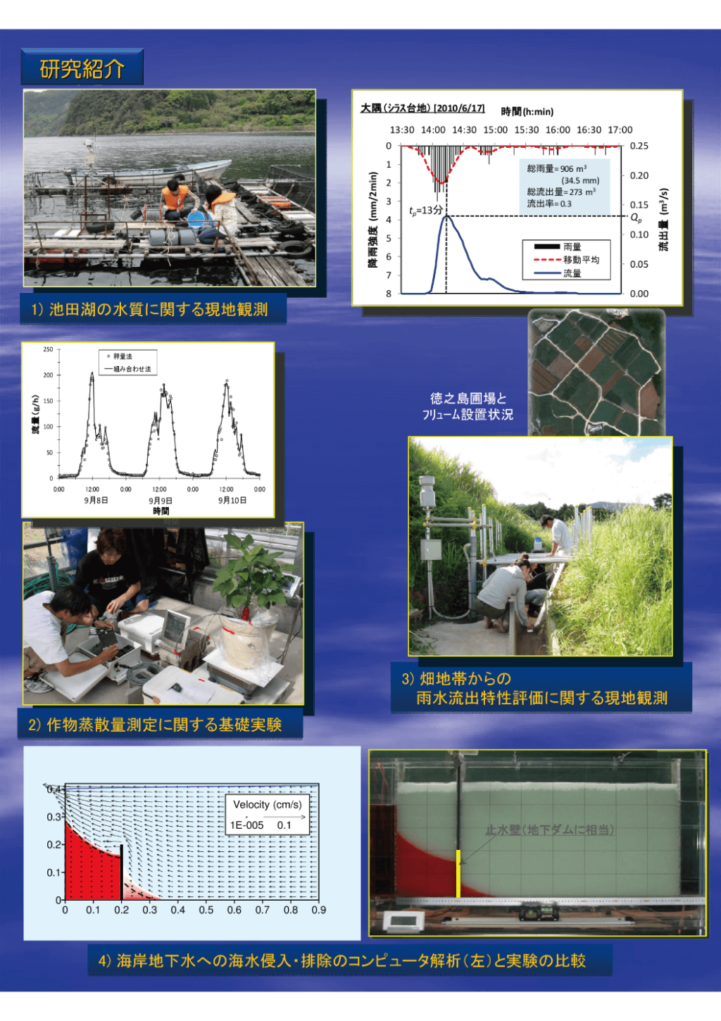 研究紹介