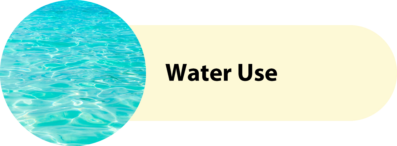 Water Use